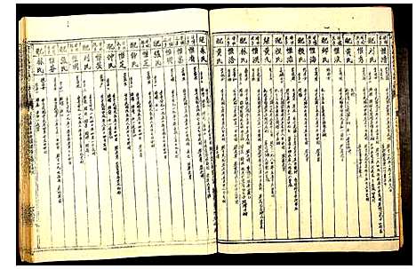 [陈]陈氏族谱信丰陈嘉公派下七修玉牒 (江西) 陈氏家谱_八.pdf