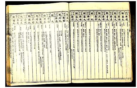 [陈]陈氏族谱信丰陈嘉公派下七修玉牒 (江西) 陈氏家谱_八.pdf