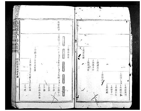 [陈]高街陈氏十修族谱 (江西) 高街陈氏十修家谱_二.pdf