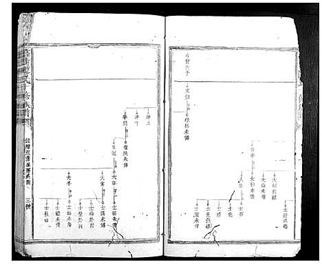 [陈]高街陈氏十修族谱 (江西) 高街陈氏十修家谱_二.pdf