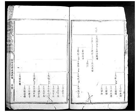 [陈]高街陈氏十修族谱 (江西) 高街陈氏十修家谱_二.pdf