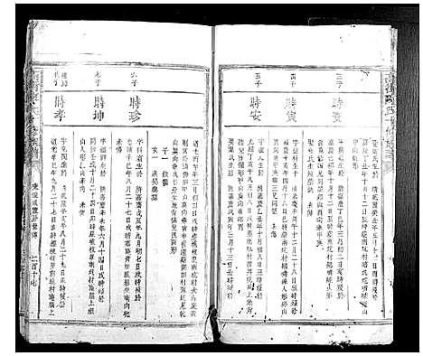 [陈]高街陈氏十修族谱 (江西) 高街陈氏十修家谱_六.pdf