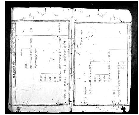 [陈]高街陈氏十修族谱 (江西) 高街陈氏十修家谱_八.pdf