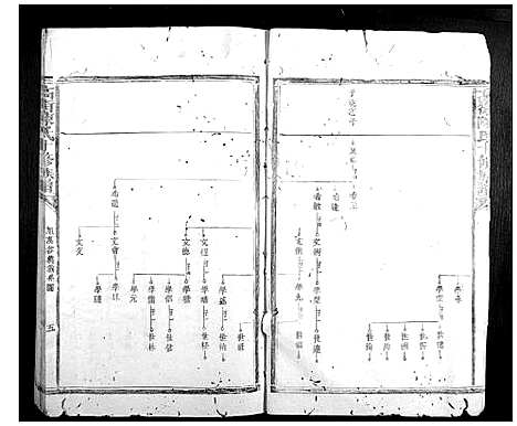 [陈]高街陈氏十修族谱 (江西) 高街陈氏十修家谱_八.pdf