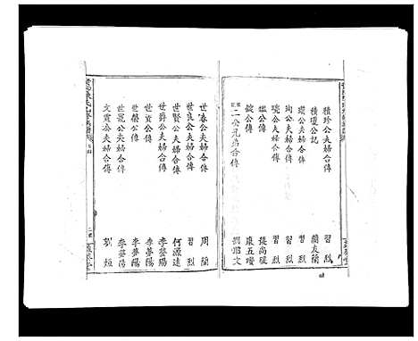 [陈]黄沙陈氏九修族谱 (江西) 黄沙陈氏九修家谱_二.pdf