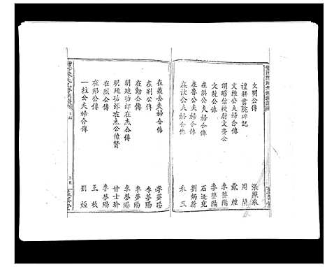 [陈]黄沙陈氏九修族谱 (江西) 黄沙陈氏九修家谱_二.pdf