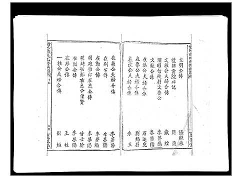 [陈]黄沙陈氏九修族谱 (江西) 黄沙陈氏九修家谱_二.pdf