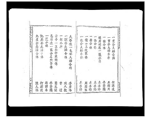 [陈]黄沙陈氏九修族谱 (江西) 黄沙陈氏九修家谱_二.pdf