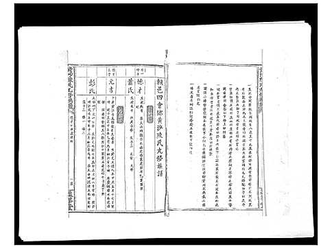 [陈]黄沙陈氏九修族谱 (江西) 黄沙陈氏九修家谱_四.pdf