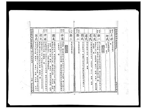 [陈]黄沙陈氏九修族谱 (江西) 黄沙陈氏九修家谱_四.pdf