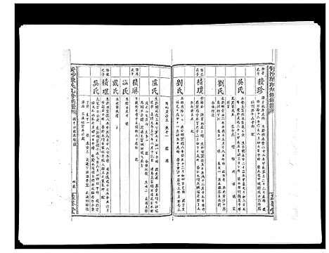 [陈]黄沙陈氏九修族谱 (江西) 黄沙陈氏九修家谱_四.pdf