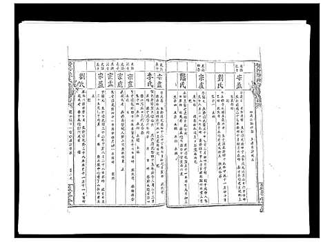 [陈]黄沙陈氏九修族谱 (江西) 黄沙陈氏九修家谱_七.pdf