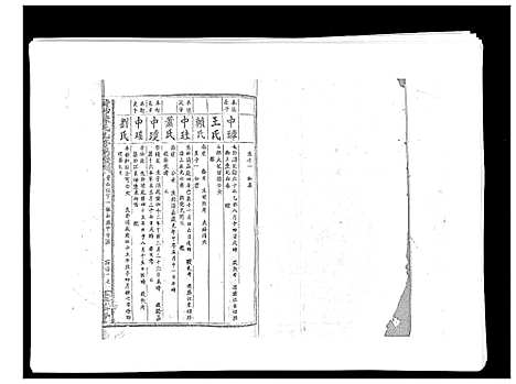 [陈]黄沙陈氏九修族谱 (江西) 黄沙陈氏九修家谱_九.pdf