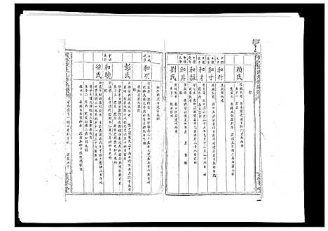 [陈]黄沙陈氏九修族谱 (江西) 黄沙陈氏九修家谱_十.pdf