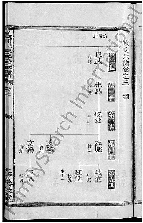 [陈]义门陈氏宗谱_12卷首2卷-陈氏宗谱_义门陈氏宗谱 (江西) 义门陈氏家谱_五.pdf