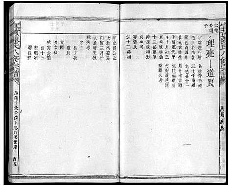 [陈]宜黄陈氏八修宗谱_不分卷 (江西) 宜黄陈氏八修家谱_三.pdf