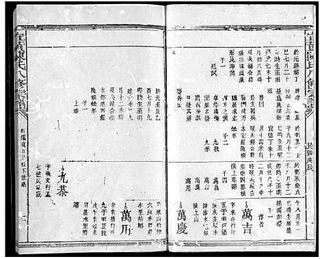 [陈]宜黄陈氏八修宗谱_不分卷 (江西) 宜黄陈氏八修家谱_四.pdf