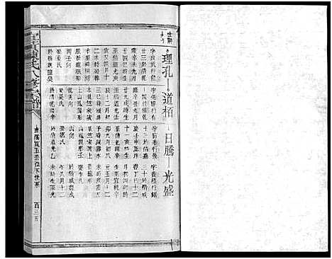 [陈]宜黄陈氏八修宗谱_不分卷 (江西) 宜黄陈氏八修家谱_五.pdf