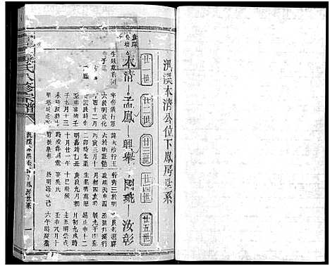 [陈]宜黄陈氏八修宗谱_不分卷 (江西) 宜黄陈氏八修家谱_六.pdf