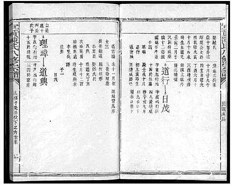 [陈]宜黄陈氏八修宗谱_不分卷 (江西) 宜黄陈氏八修家谱_九.pdf