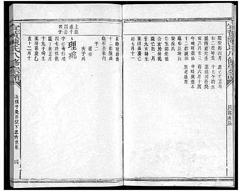 [陈]宜黄陈氏八修宗谱_不分卷 (江西) 宜黄陈氏八修家谱_九.pdf