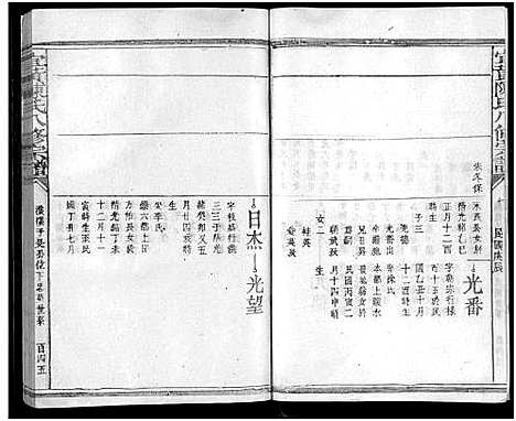 [陈]宜黄陈氏八修宗谱_不分卷 (江西) 宜黄陈氏八修家谱_十.pdf