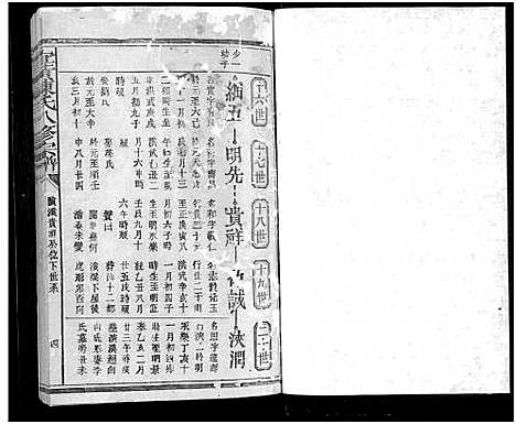 [陈]宜黄陈氏八修宗谱_不分卷 (江西) 宜黄陈氏八修家谱_十一.pdf