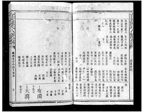 [陈]宜黄陈氏八修宗谱_不分卷 (江西) 宜黄陈氏八修家谱_十一.pdf