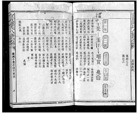 [陈]宜黄陈氏八修宗谱_不分卷 (江西) 宜黄陈氏八修家谱_十一.pdf