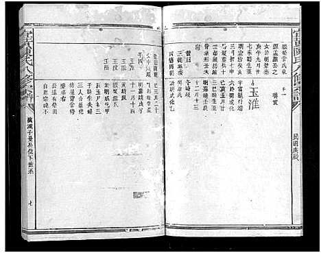 [陈]宜黄陈氏八修宗谱_不分卷 (江西) 宜黄陈氏八修家谱_十一.pdf