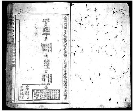 [陈]石城陈坊陈氏族谱_残卷-石城陈坊陈氏族谱 (江西) 石城陈坊陈氏家谱_五.pdf