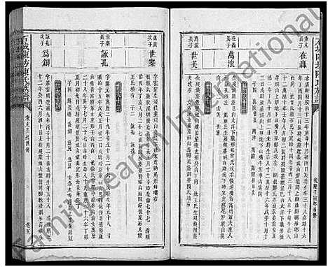 [陈]石城陈坊陈氏族谱_残卷-石城陈坊陈氏族谱 (江西) 石城陈坊陈氏家谱_十一.pdf