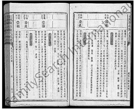 [陈]石城陈坊陈氏族谱_残卷-石城陈坊陈氏族谱 (江西) 石城陈坊陈氏家谱_十一.pdf