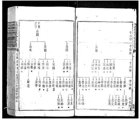 [陈]石城陈坊陈氏重修族谱_卷数不详 (江西) 石城陈坊陈氏重修家谱_五.pdf