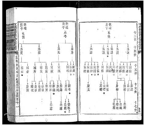 [陈]石城陈坊陈氏重修族谱_卷数不详 (江西) 石城陈坊陈氏重修家谱_五.pdf