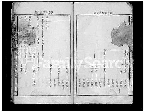 [陈]石城馒溪颖川陈氏五修族谱_不分卷-石城平溪颖川陈氏五修族谱 (江西) 石城馒溪颖川陈氏五修家谱_一.pdf