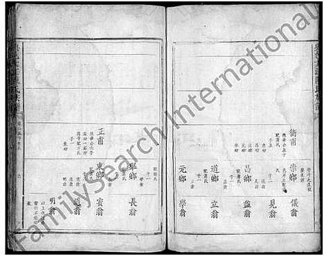 [陈]兴邑大江陈氏族谱_不分卷-兴邑大江陈氏重修族谱 (江西) 兴邑大江陈氏家谱.pdf