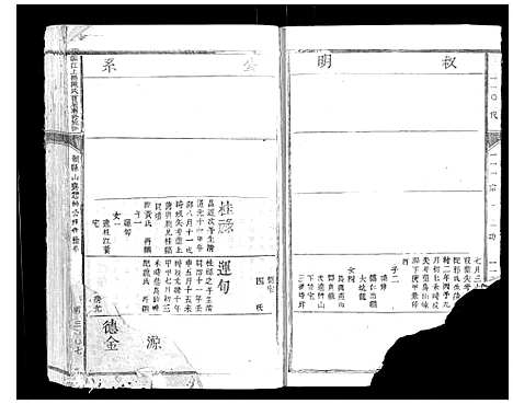 [陈]赣江上游陈氏首届联修族谱_不分卷 (江西) 赣江上游陈氏首届联修家谱_一.pdf