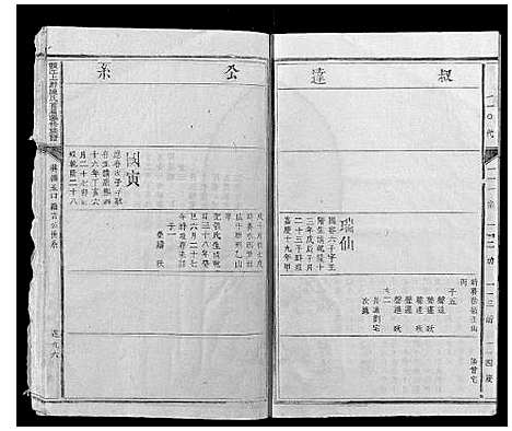 [陈]赣江上游陈氏首届联修族谱_不分卷 (江西) 赣江上游陈氏首届联修家谱_四.pdf