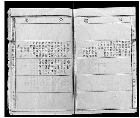 [陈]赣江上游陈氏首届联修族谱_不分卷 (江西) 赣江上游陈氏首届联修家谱_四.pdf