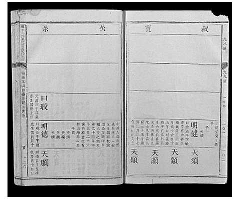 [陈]赣江上游陈氏首届联修族谱_不分卷 (江西) 赣江上游陈氏首届联修家谱_十.pdf