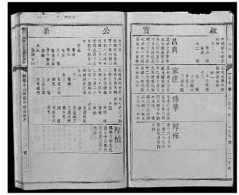 [陈]赣江上游陈氏首届联修族谱_不分卷 (江西) 赣江上游陈氏首届联修家谱_十七.pdf