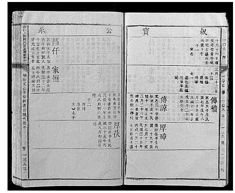 [陈]赣江上游陈氏首届联修族谱_不分卷 (江西) 赣江上游陈氏首届联修家谱_十八.pdf