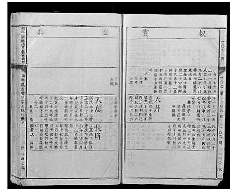 [陈]赣江上游陈氏首届联修族谱_不分卷 (江西) 赣江上游陈氏首届联修家谱_十九.pdf