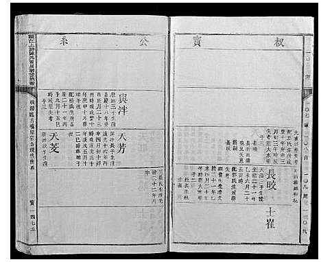 [陈]赣江上游陈氏首届联修族谱_不分卷 (江西) 赣江上游陈氏首届联修家谱_十九.pdf