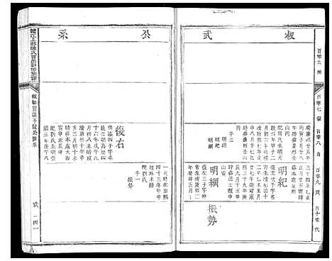 [陈]赣江上游陈氏首届联修族谱_不分卷 (江西) 赣江上游陈氏首届联修家谱_二十三.pdf