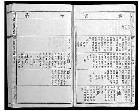 [陈]赣江上游陈氏首届联修族谱_不分卷 (江西) 赣江上游陈氏首届联修家谱_二十五.pdf