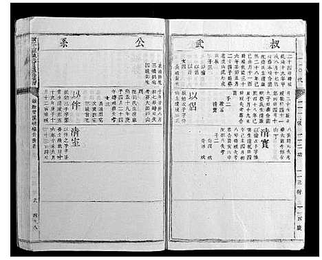 [陈]赣江上游陈氏首届联修族谱_不分卷 (江西) 赣江上游陈氏首届联修家谱_二十六.pdf