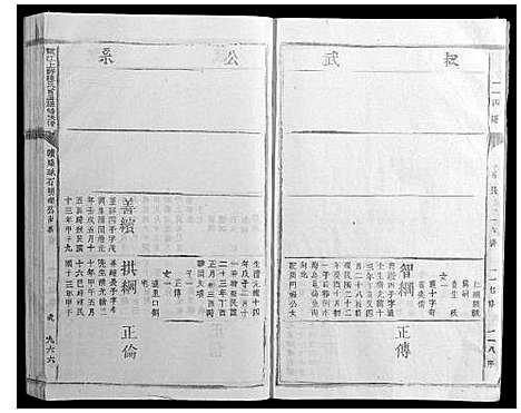 [陈]赣江上游陈氏首届联修族谱_不分卷 (江西) 赣江上游陈氏首届联修家谱_三十.pdf