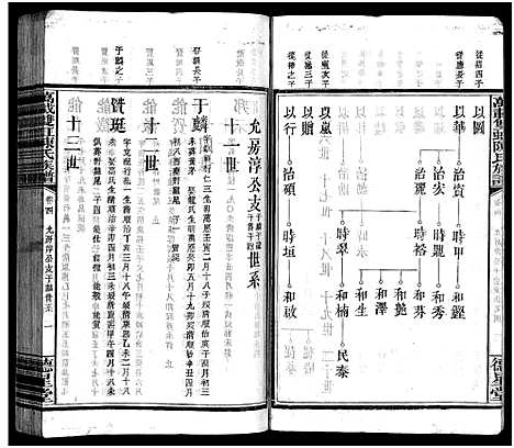 [陈]万载陈氏族谱_11卷_末2卷-Wan Zai Chen Shi_万载双虹陈氏族谱_万载陈氏族谱 (江西) 万载陈氏家谱_二.pdf